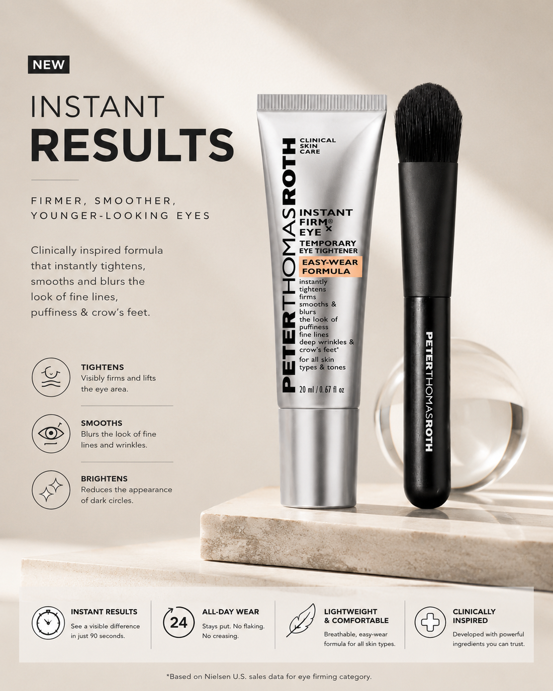 Say Goodbye to Puffy, Tired Eyes