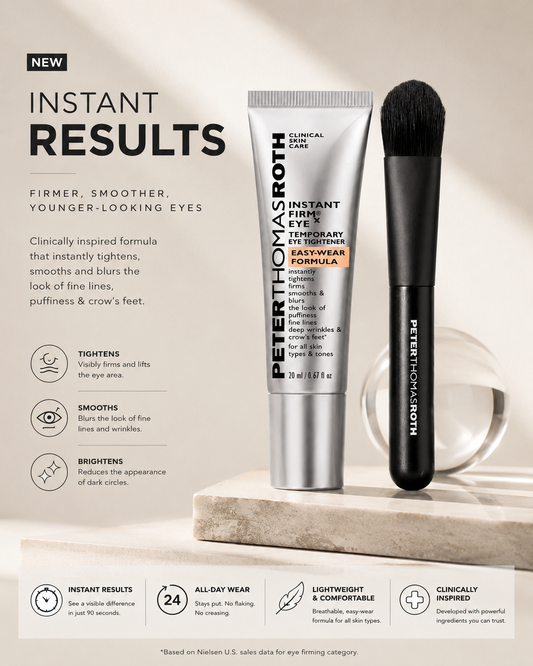 Say Goodbye to Puffy, Tired Eyes