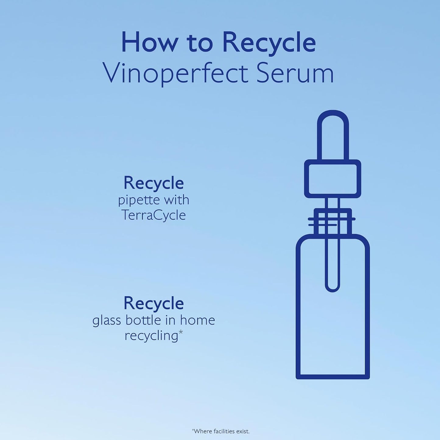 Vinoperfect Brightening Dark Spot Serum Vitamin C Alternative