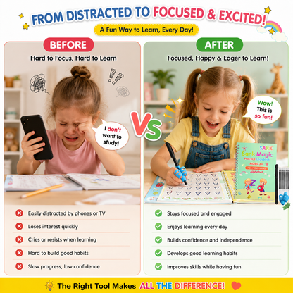 Reusable Grooved Handwriting Practice Books for Kids – 4-Book Set
